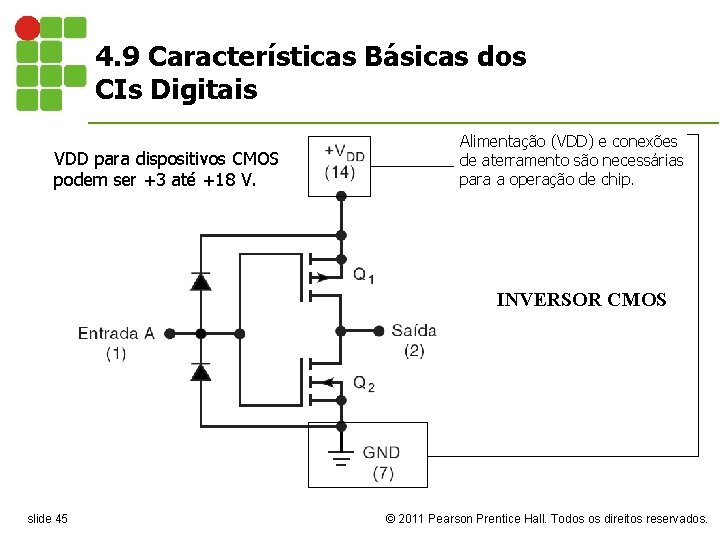 4. 9 Características Básicas dos CIs Digitais VDD para dispositivos CMOS podem ser +3