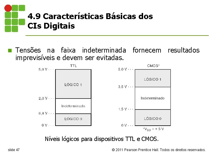 4. 9 Características Básicas dos CIs Digitais n Tensões na faixa indeterminada fornecem resultados