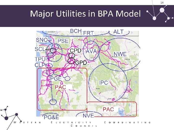 14 Major Utilities in BPA Model W E S T E R N E