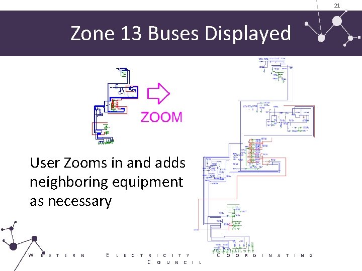 21 Zone 13 Buses Displayed User Zooms in and adds neighboring equipment as necessary