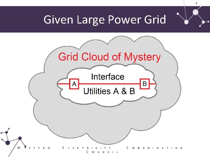 4 Given Large Power Grid W E S T E R N E L