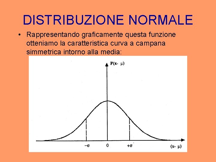 DISTRIBUZIONE NORMALE • Rappresentando graficamente questa funzione otteniamo la caratteristica curva a campana simmetrica