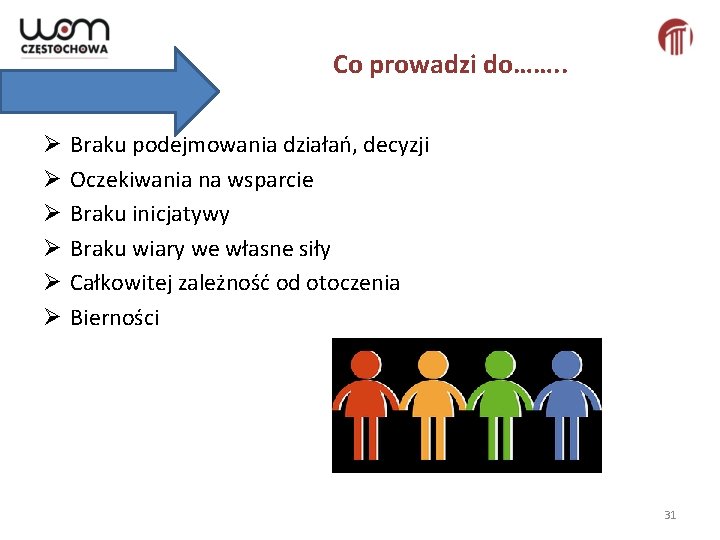 Co prowadzi do……. . Ø Ø Ø Braku podejmowania działań, decyzji Oczekiwania na wsparcie