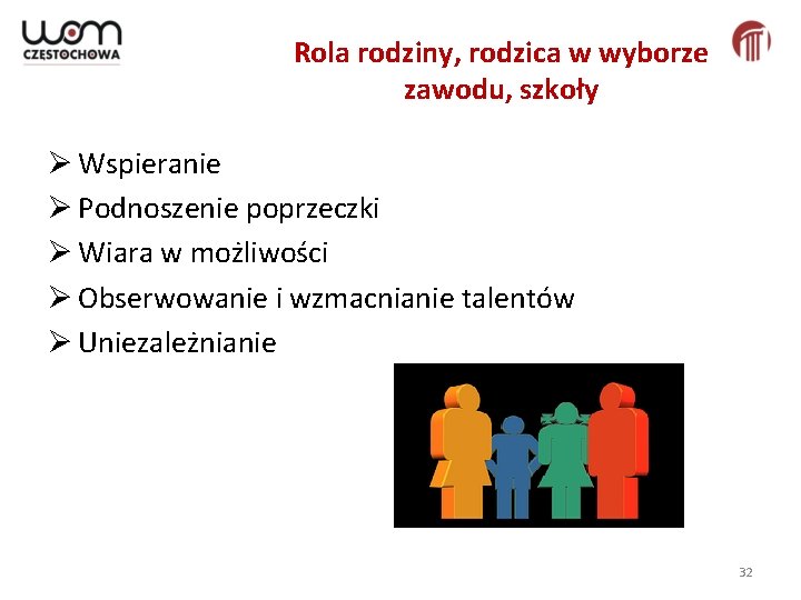 Rola rodziny, rodzica w wyborze zawodu, szkoły Ø Wspieranie Ø Podnoszenie poprzeczki Ø Wiara