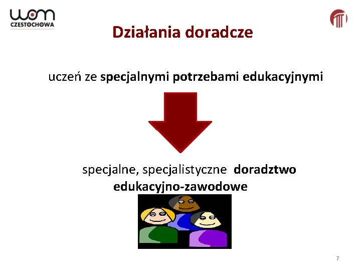 Działania doradcze uczeń ze specjalnymi potrzebami edukacyjnymi specjalne, specjalistyczne doradztwo edukacyjno-zawodowe 7 