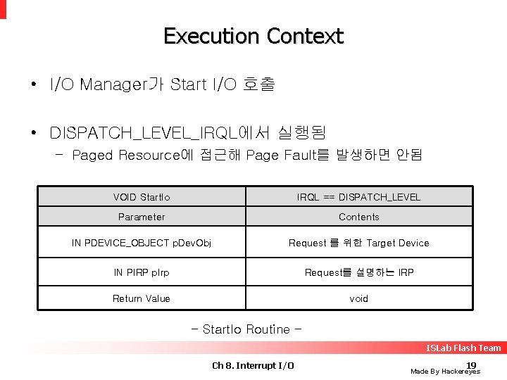 Execution Context • I/O Manager가 Start I/O 호출 • DISPATCH_LEVEL_IRQL에서 실행됨 – Paged Resource에