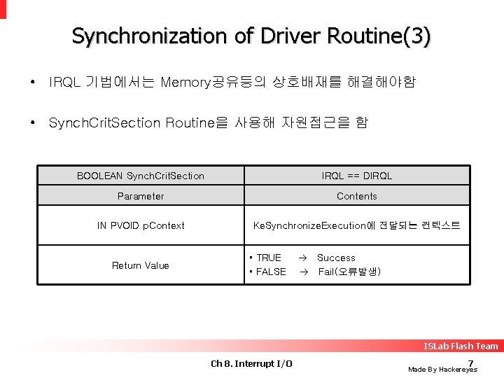 Synchronization of Driver Routine(3) • IRQL 기법에서는 Memory공유등의 상호배재를 해결해야함 • Synch. Crit. Section