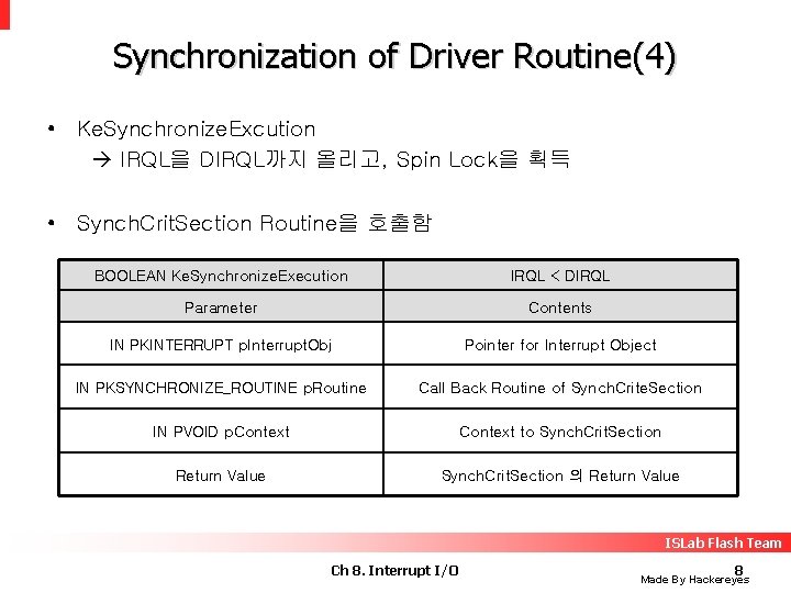 Synchronization of Driver Routine(4) • Ke. Synchronize. Excution IRQL을 DIRQL까지 올리고, Spin Lock을 획득