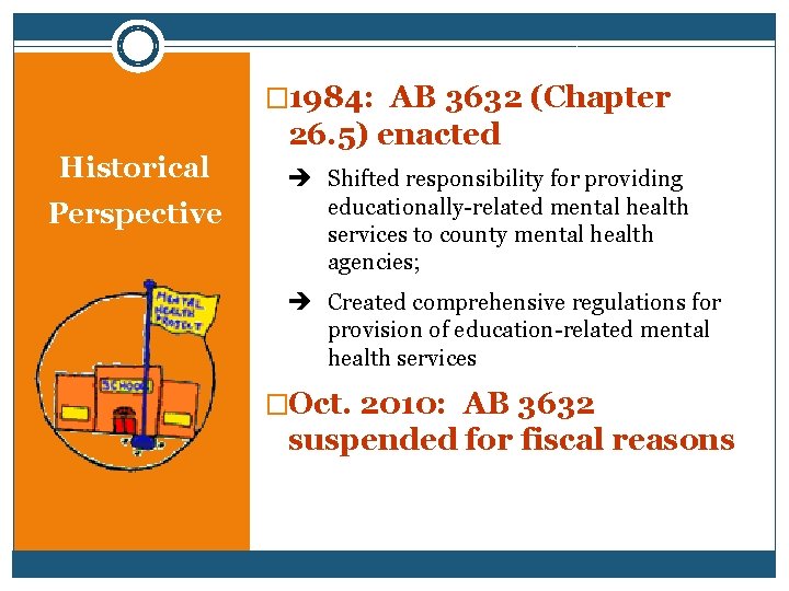 � 1984: AB 3632 (Chapter Historical Perspective 26. 5) enacted Shifted responsibility for providing