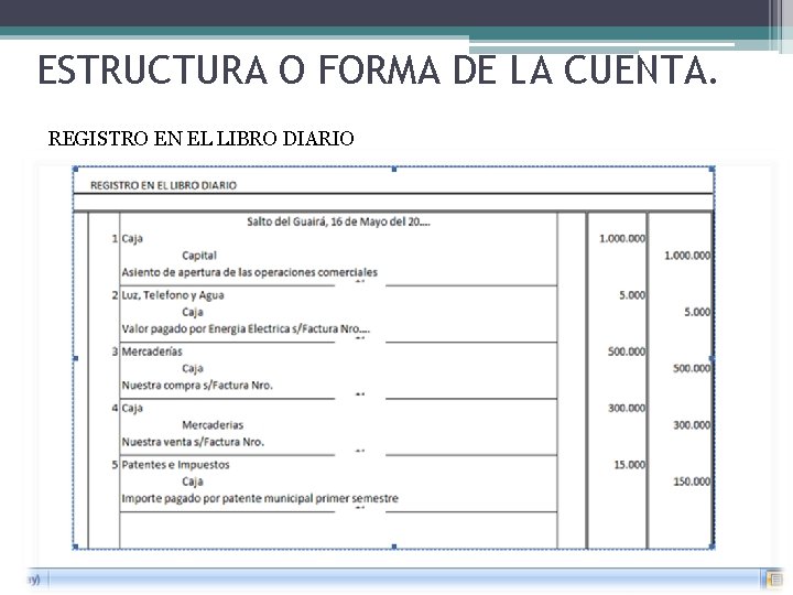 ESTRUCTURA O FORMA DE LA CUENTA. REGISTRO EN EL LIBRO DIARIO 