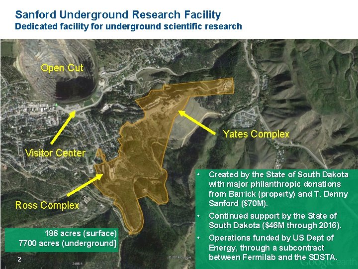 Sanford Underground Research Facility Dedicated facility for underground scientific research Open Cut Yates Complex