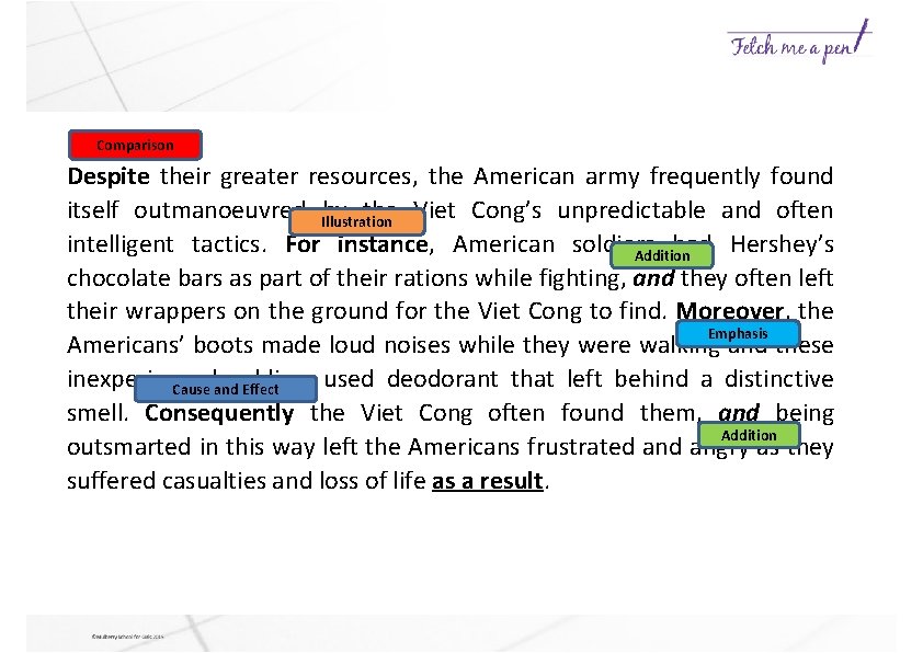 Comparison Despite their greater resources, the American army frequently found itself outmanoeuvred Illustration by
