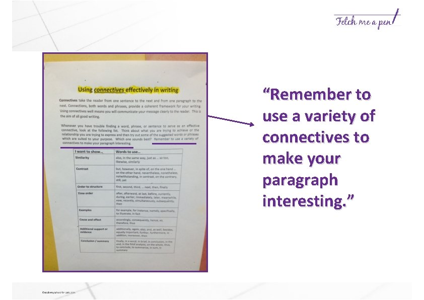 “Remember to use a variety of connectives to make your paragraph interesting. ” 