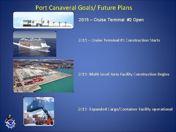 Port Canaveral Goals/ Future Plans 2015 – Cruise Terminal #2 Open 2015 – Cruise
