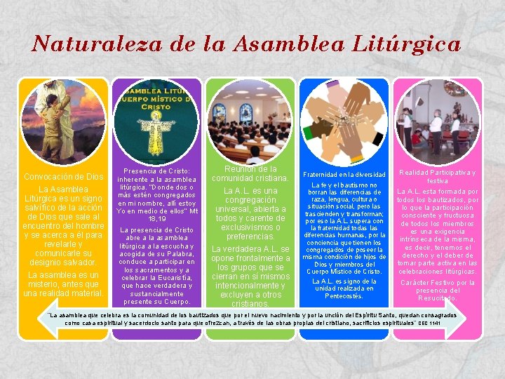 Naturaleza de la Asamblea Litúrgica Convocación de Dios La Asamblea Litúrgica es un signo