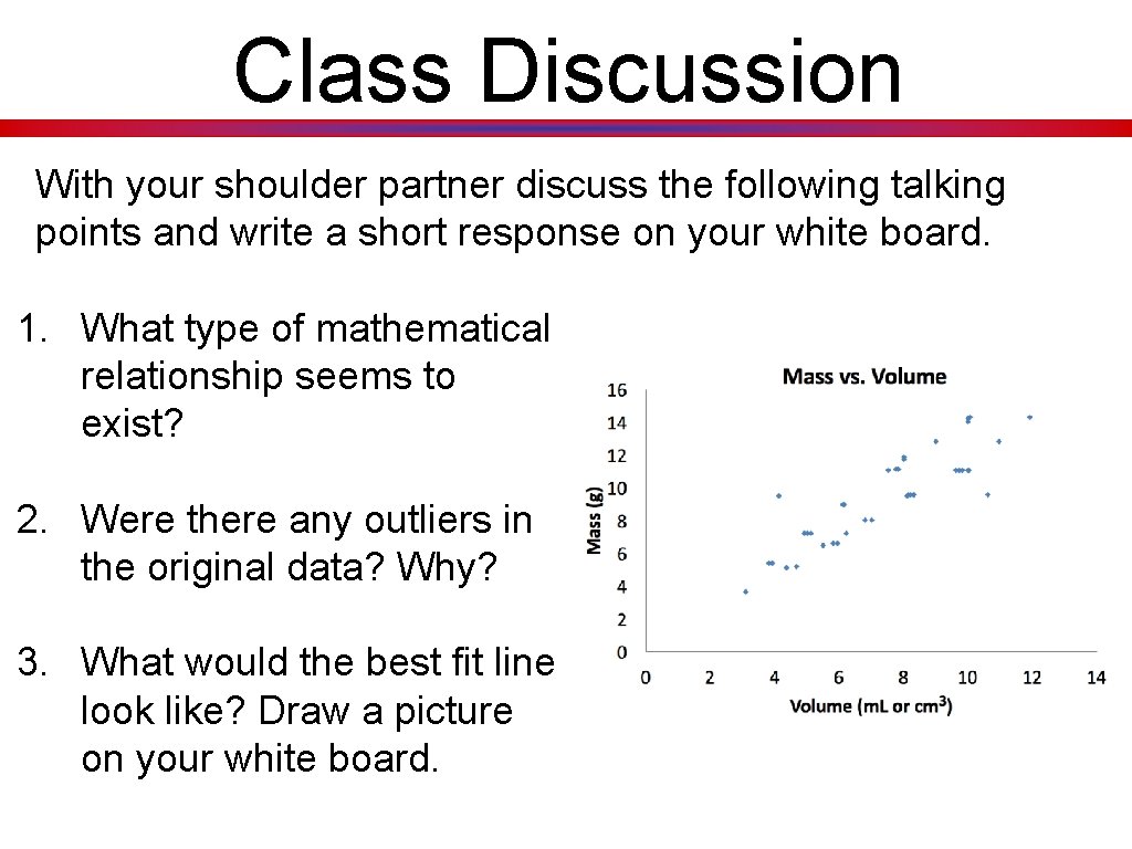 Class Discussion With your shoulder partner discuss the following talking points and write a