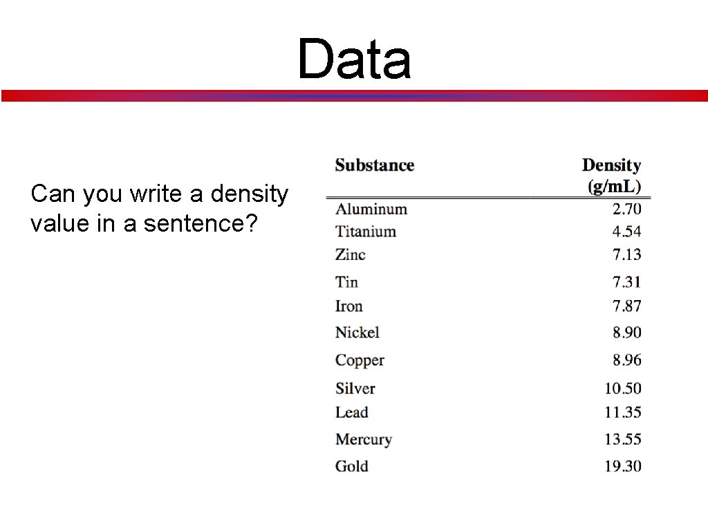 Data Can you write a density value in a sentence? 