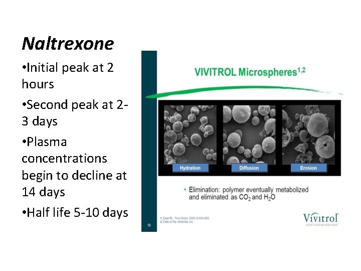 Naltrexone • Initial peak at 2 hours • Second peak at 23 days •