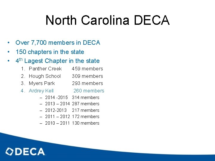 North Carolina DECA • Over 7, 700 members in DECA • 150 chapters in