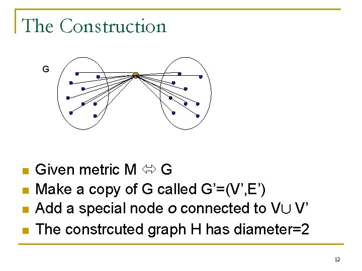 The Construction G n n Given metric M G Make a copy of G