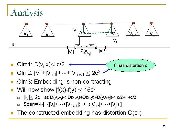 Analysis V 1 Vi V 2 y x |Vi| n n n 2|V |