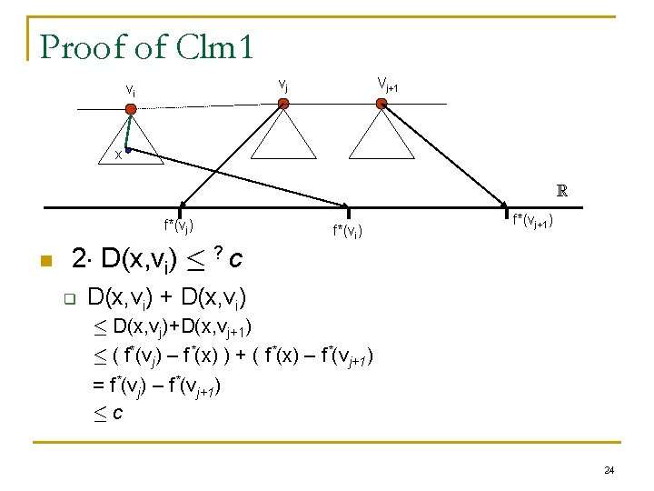 Proof of Clm 1 vj vi Vj+1 x R f*(vj) n f*(vi) f*(vj+1) 2¢