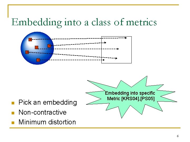 Embedding into a class of metrics n n n Pick an embedding Non-contractive Minimum