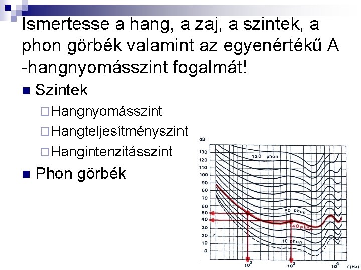 Ismertesse a hang, a zaj, a szintek, a phon görbék valamint az egyenértékű A