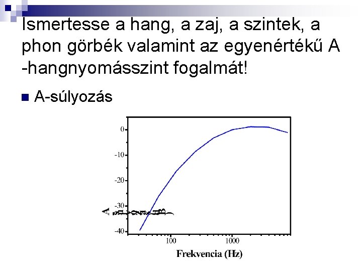 Ismertesse a hang, a zaj, a szintek, a phon görbék valamint az egyenértékű A