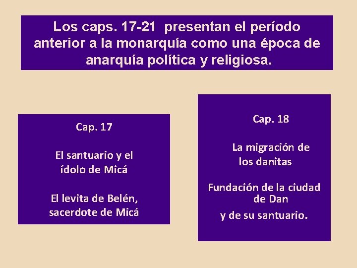 Los caps. 17 -21 presentan el período anterior a la monarquía como una época