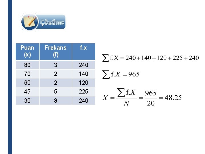 Puan (x) Frekans (f) f. x 80 3 240 70 2 140 60 2