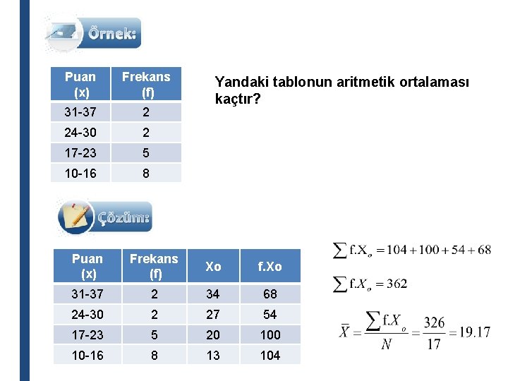 Puan (x) Frekans (f) 31 -37 2 24 -30 2 17 -23 5 10