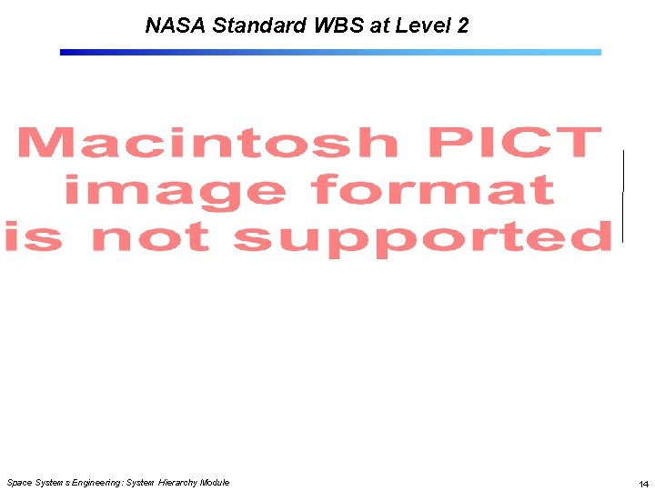 NASA Standard WBS at Level 2 Space Systems Engineering: System Hierarchy Module 14 
