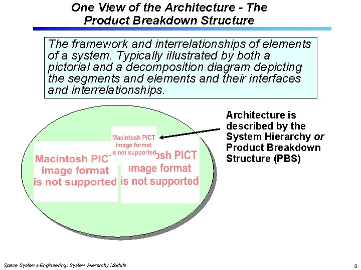 One View of the Architecture - The Product Breakdown Structure The framework and interrelationships