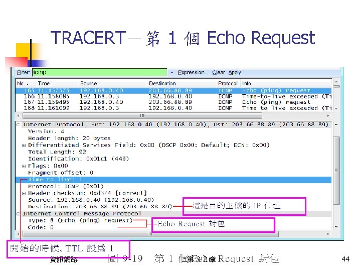TRACERT－第 1 個 Echo Request 資訊網路 第 9 -2 章 44 