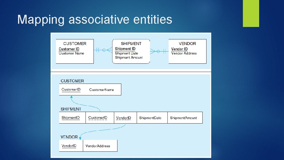 Mapping associative entities 