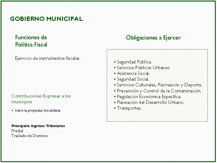 GOBIERNO MUNICIPAL Funciones de Política Fiscal Ejercicio de instrumentos fiscales Contribuciones Expresas a los