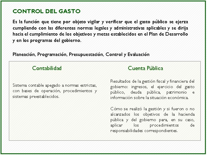 CONTROL DEL GASTO Es la función que tiene por objeto vigilar y verificar que