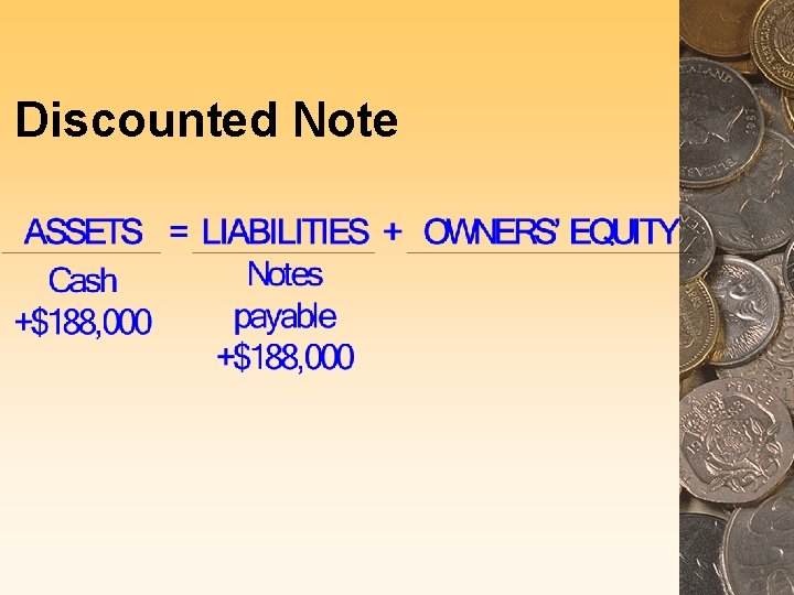 Discounted Note 