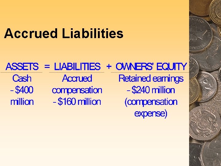 Accrued Liabilities 