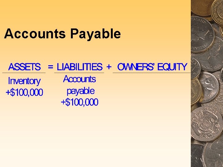 Accounts Payable 