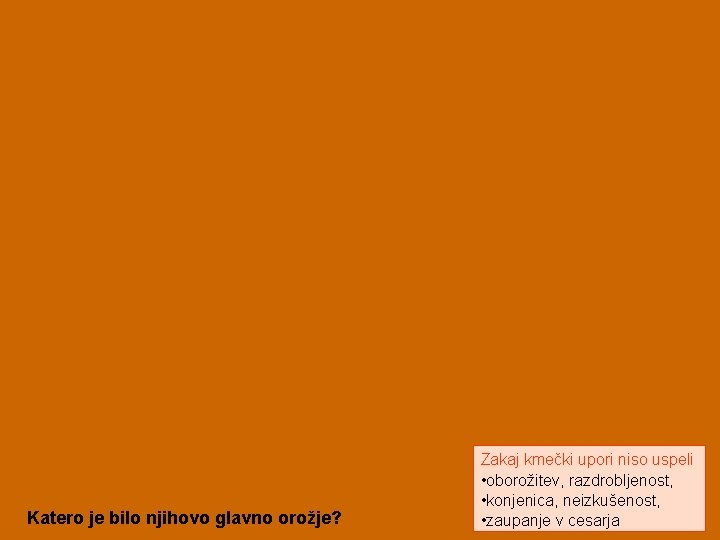 Katero je bilo njihovo glavno orožje? Zakaj kmečki upori niso uspeli • oborožitev, razdrobljenost,