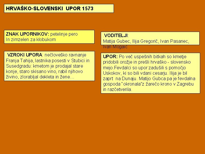HRVAŠKO-SLOVENSKI UPOR 1573 ZNAK UPORNIKOV: petelinje pero In zimzelen za klobukom . VODITELJI: Matija