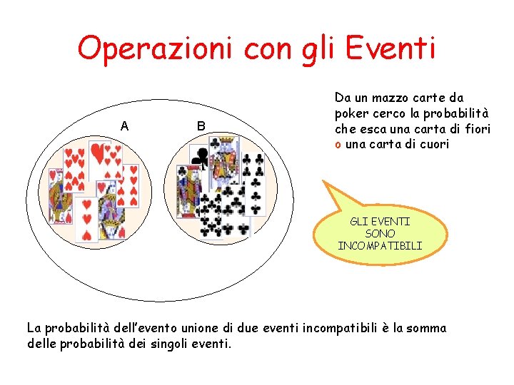 Operazioni con gli Eventi A B Da un mazzo carte da poker cerco la