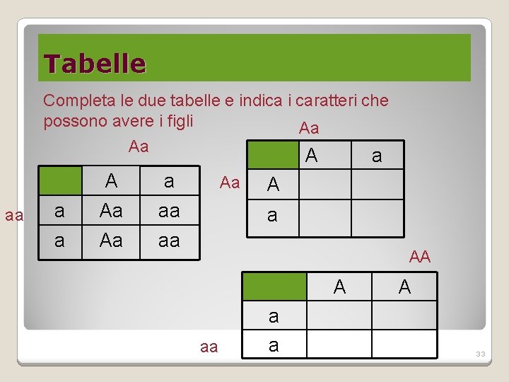 Tabelle Completa le due tabelle e indica i caratteri che possono avere i figli