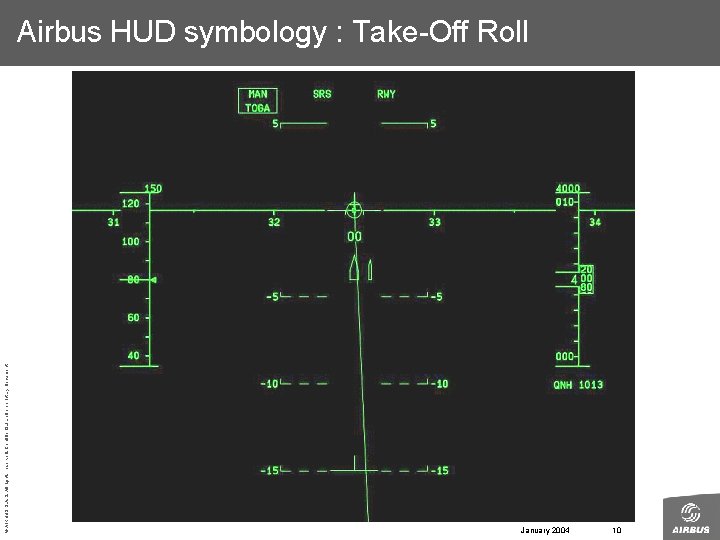 © AIRBUS S. All rights reserved. Confidential and proprietary document. Airbus HUD symbology :