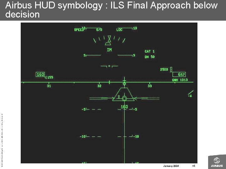 © AIRBUS S. All rights reserved. Confidential and proprietary document. Airbus HUD symbology :