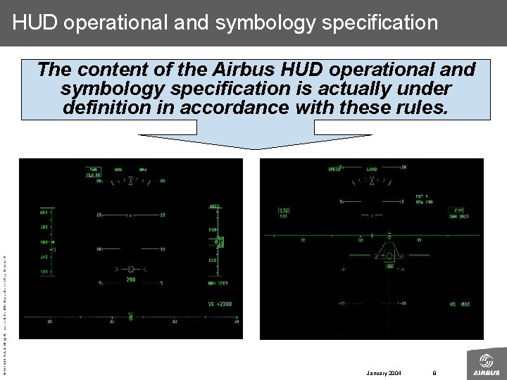 HUD operational and symbology specification © AIRBUS S. All rights reserved. Confidential and proprietary