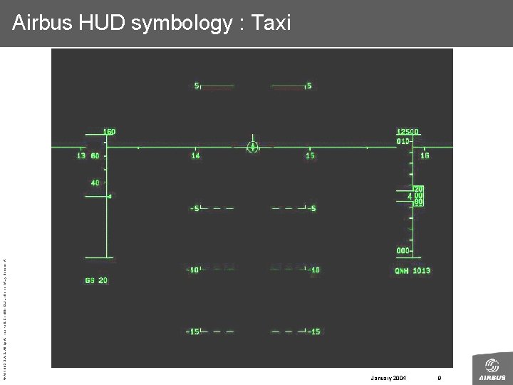 © AIRBUS S. All rights reserved. Confidential and proprietary document. Airbus HUD symbology :