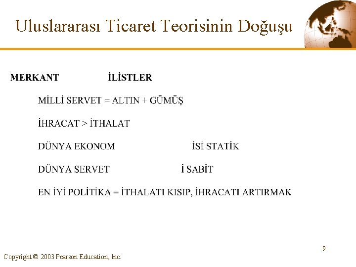 Uluslararası Ticaret Teorisinin Doğuşu 9 Copyright © 2003 Pearson Education, Inc. 